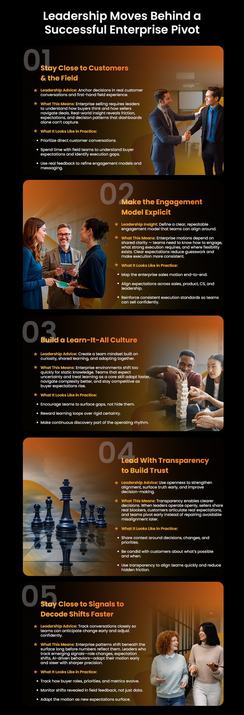 #GrowthDecoded (Blog Template)