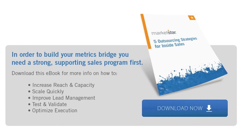 5StrategiesInsideSales-Banner