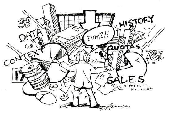 cartoon drawn man who is looking at all the different needs in a business saying "um"