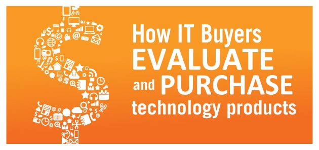 ITbuyersBanner