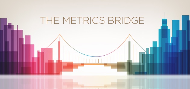 Metrics Bridge