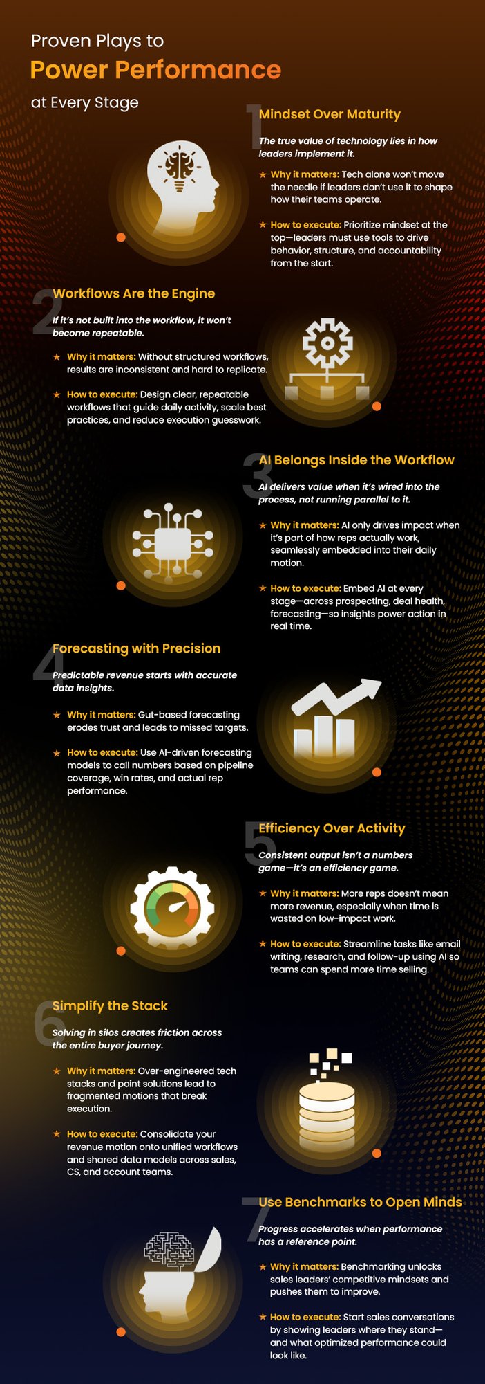 Podcast Infographics 02