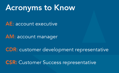 Sales acronyms to know