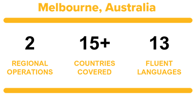 Short Slider_melbourne Short Slider_melbourne