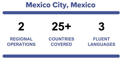 Short Slider_mexico city Short Slider_mexico city