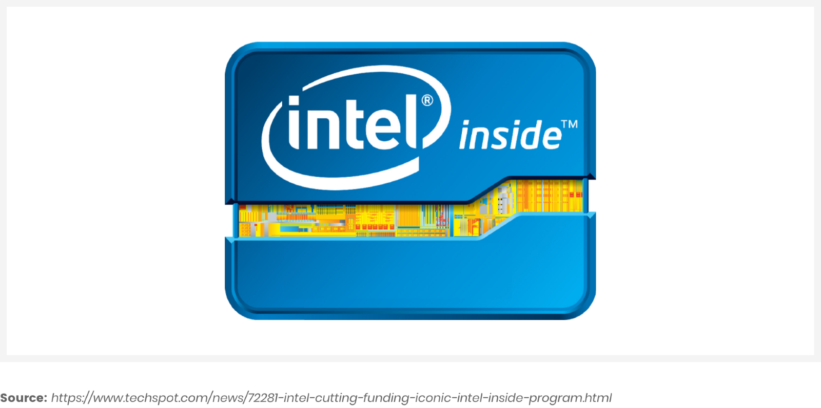 Intel Inside - Co-Marketing Campaign