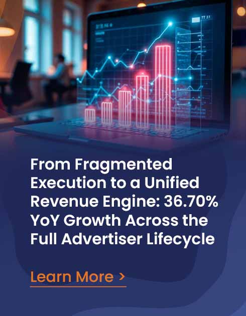 From Fragmented Execution to a Unified Revenue Engine: 36.70% YoY Growth Across the Full Advertiser Lifecycle