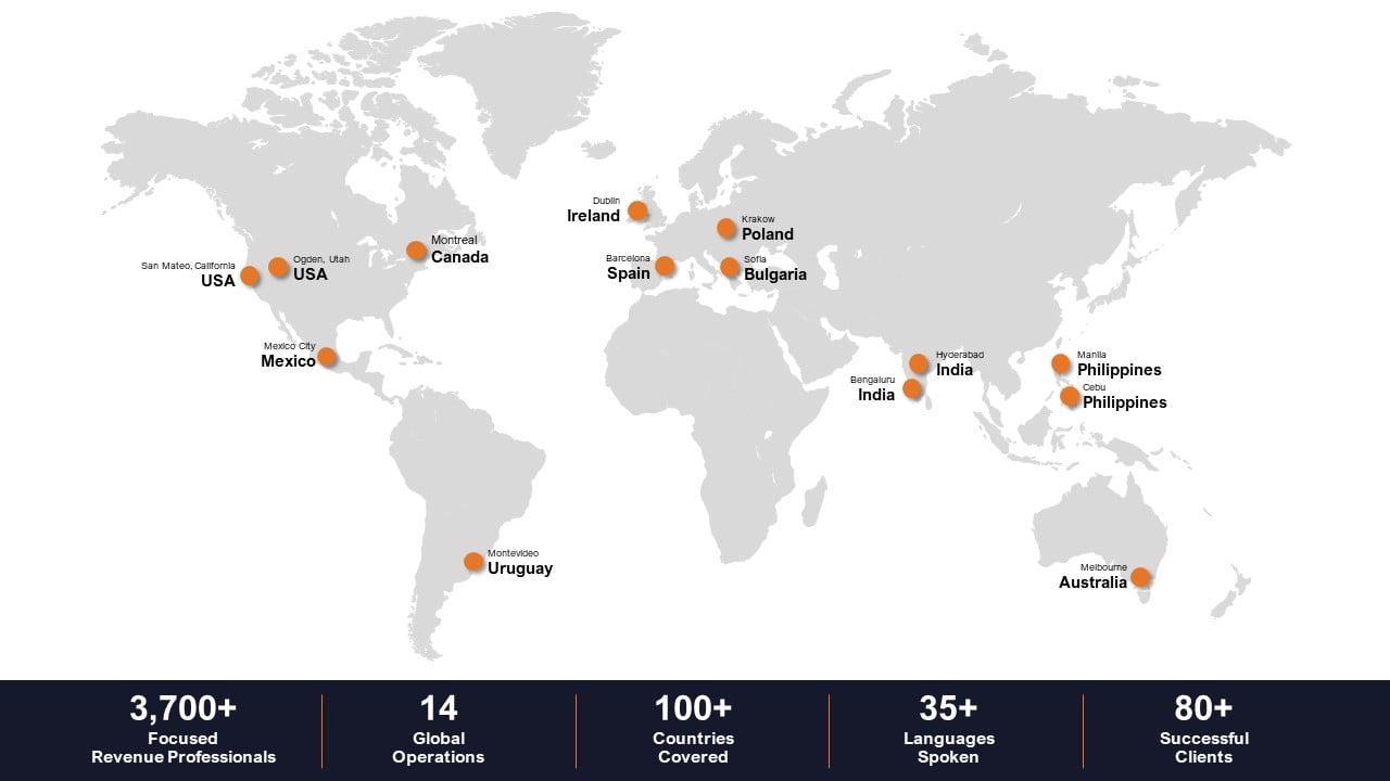 True_Global_Coverage True_Global_Coverage