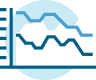 Product adoption challenges after the initial sale 