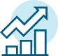 Challenges increasing customer account value 