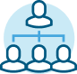 B2B teams managing customer onboarding support renewals and account management 